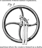 Picture 7 of 10 from Scientific American, Vol. 24, No. 20 (May 1871) (1871), leaf 4