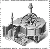 An illustration from Scientific American, Vol. 24, No. 20 (May 1871) (1871)