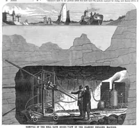 An illustration from Scientific American, Vol. 24, No. 21 (May 1871) (1871)