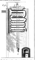 An illustration from Scientific American, Vol. 24, No. 22 (May 1871) (1871)