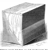 Picture 8 of 9 from Scientific American, Vol. 24, No. 22 (May 1871) (1871), leaf 7