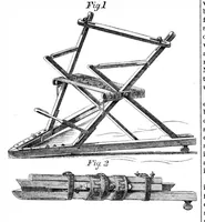 An illustration from Scientific American, Vol. 24, No. 25 (June 1871) (1871)