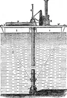 An illustration from Scientific American, Vol. 24, No. 26 (June 1871) (1871)