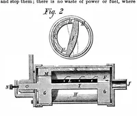 An illustration from Scientific American, Vol. 25, No. 2 (July 1871) (1871)