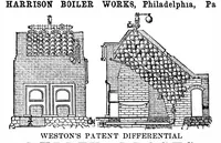 Picture 11 of 11 from Scientific American, Vol. 25, No. 4 (July 1871) (1871), leaf 15