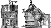 An illustration from Scientific American, Vol. 25, No. 9 (August 1871) (1871)