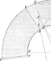 An illustration from Scientific American, Vol. 25, No. 9 (August 1871) (1871)