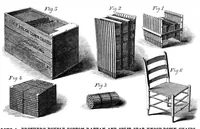 An illustration from Scientific American, Vol. 25, No. 13 (September 1871) (1871)