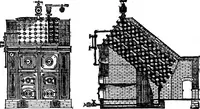 An illustration from Scientific American, Vol. 25, No. 16 (October 1871) (1871)