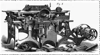 An illustration from Scientific American, Vol. 25, No. 17 (October 1871) (1871)