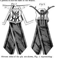 Picture 5 of 8 from Scientific American, Vol. 25, No. 17 (October 1871) (1871), leaf 4