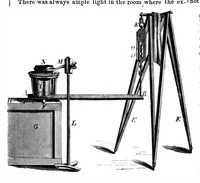 An illustration from Scientific American, Vol. 25, No. 20 (November 1871) (1871)