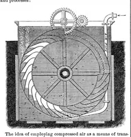 Picture 3 of 8 from Scientific American, Vol. 25, No. 24 (December 1871) (1871), leaf 3