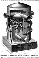 An illustration from Scientific American, Vol. 25, No. 25 (December 1871) (1871)