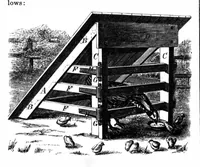 An illustration from Scientific American, Vol. 25, No. 25 (December 1871) (1871)