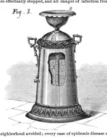 Picture 3 of 8 from Scientific American, Vol. 26, No. 1 (January 1872) (1872), leaf 2