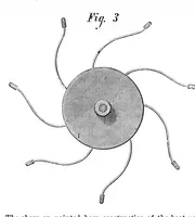 An illustration from Scientific American, Vol. 26, No. 2 (January 1872) (1872)