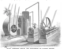 An illustration from Scientific American, Vol. 26, No. 3 (January 1872) (1872)