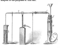 An illustration from Scientific American, Vol. 26, No. 12 (March 1872) (1872)