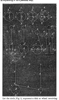 Picture 5 of 9 from Scientific American, Vol. 26, No. 13 (March 1872) (1872), leaf 4