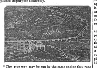 Picture 7 of 9 from Scientific American, Vol. 26, No. 13 (March 1872) (1872), leaf 4