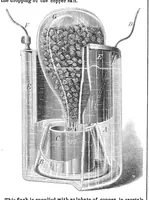 An illustration from Scientific American, Vol. 26, No. 13 (March 1872) (1872)