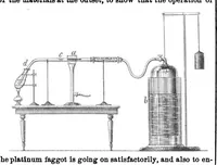 An illustration from Scientific American, Vol. 26, No. 14 (March 1872) (1872)