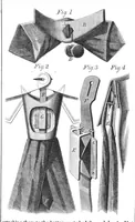 An illustration from Scientific American, Vol. 26, No. 16 (April 1872) (1872)