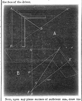 Picture 4 of 8 from Scientific American, Vol. 26, No. 18 (April 1872) (1872), leaf 4