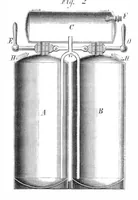 Picture 9 of 11 from Scientific American, Vol. 26, No. 19 (May 1872) (1872), leaf 4
