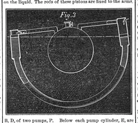 An illustration from Scientific American, Vol. 26, No. 20 (May 1872) (1872)