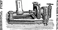 An illustration from Scientific American, Vol. 26, No. 25 (June 1872) (1872)
