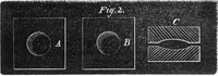An illustration from Scientific American, Vol. 26, No. 25 (June 1872) (1872)