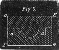 An illustration from Scientific American, Vol. 26, No. 25 (June 1872) (1872)