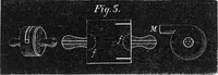 An illustration from Scientific American, Vol. 26, No. 25 (June 1872) (1872)