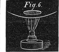 An illustration from Scientific American, Vol. 26, No. 25 (June 1872) (1872)