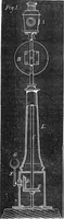 Picture 8 of 18 from Scientific American, Vol. 26, No. 25 (June 1872) (1872), leaf 4