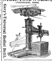 An illustration from Scientific American, Vol. 27, No. 5 (August 1872) (1872)