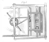 An illustration from Scientific American, Vol. 27, No. 5 (August 1872) (1872)