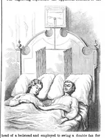 An illustration from Scientific American, Vol. 27, No. 6 (August 1872) (1872)