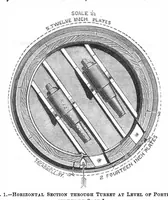Picture 8 of 11 from Scientific American, Vol. 27, No. 6 (August 1872) (1872), leaf 4