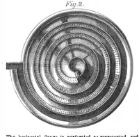 Picture 3 of 7 from Scientific American, Vol. 27, No. 8 (August 1872) (1872), leaf 0