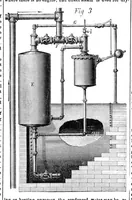 An illustration from Scientific American, Vol. 27, No. 11 (September 1872) (1872)