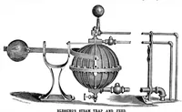 Picture 7 of 9 from Scientific American, Vol. 27, No. 11 (September 1872) (1872), leaf 7