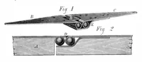 Picture 4 of 8 from Scientific American, Vol. 27, No. 12 (September 1872) (1872), leaf 3