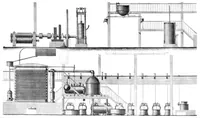 An illustration from Scientific American, Vol. 27, No. 13 (September 1872) (1872)