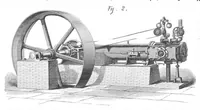 An illustration from Scientific American, Vol. 27, No. 16 (October 1872) (1872)