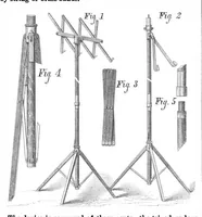 An illustration from Scientific American, Vol. 27, No. 16 (October 1872) (1872)