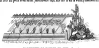 Picture 4 of 9 from Scientific American, Vol. 27, No. 19 (November 1872) (1872), leaf 3