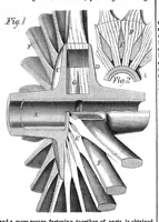 An illustration from Scientific American, Vol. 27, No. 19 (November 1872) (1872)